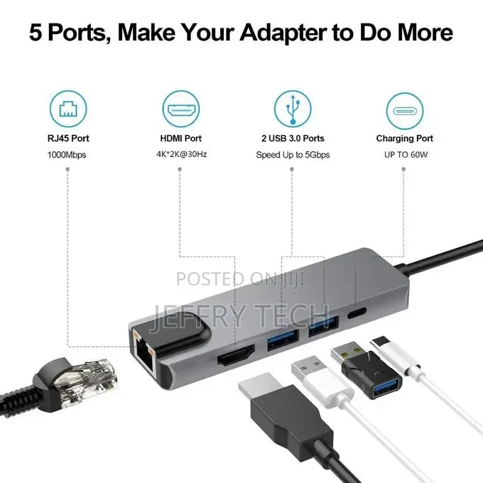 5 In 1 USB Type C Hub Hdmi 4K USB C Hub To Gigabit Ethernet