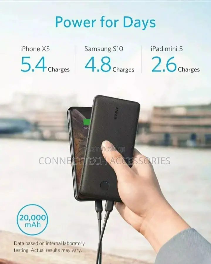 Anker Powercore Essential 20000mah PD Fast Charge Powerbank