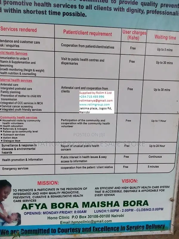 Service Delivery Charter Board 120cmx90cm