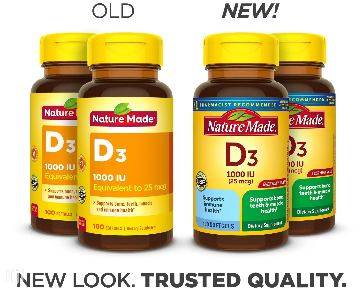 Vitamin D3 Supplements in Kenya