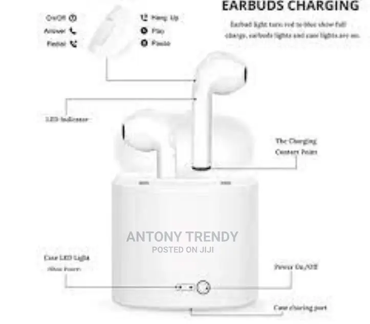 I7s TWS Earbuds