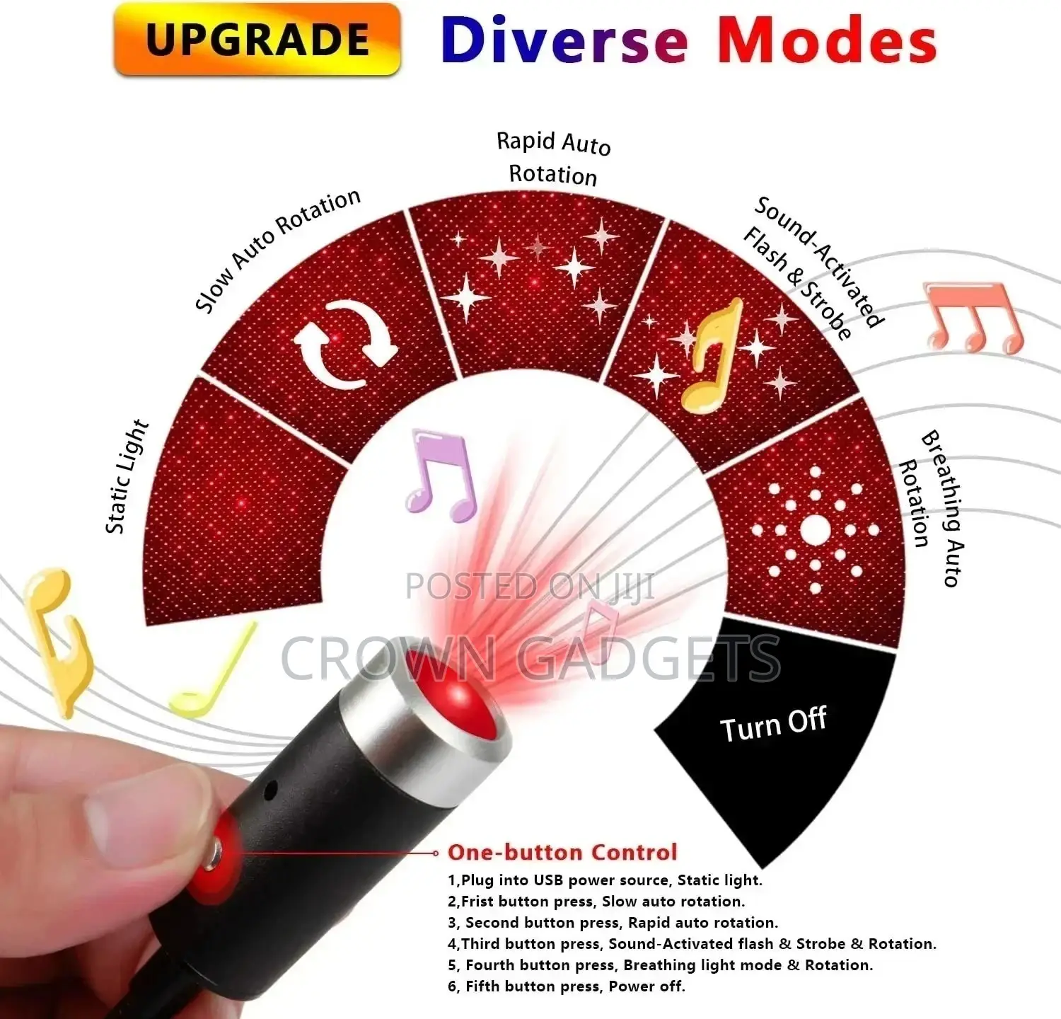 Usb Atmosphere Lamp Night Light for Home Interior