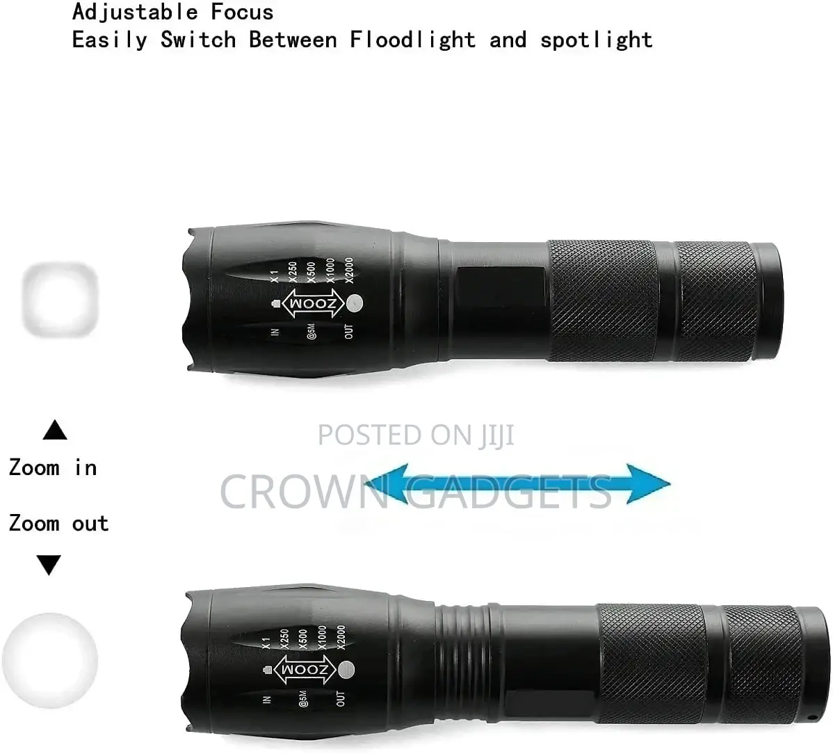 Military Grade Tactical LED XML T6 For Security Men