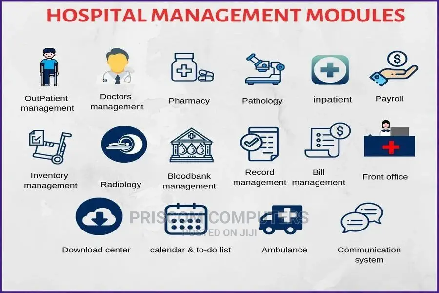 Hospital Management Software