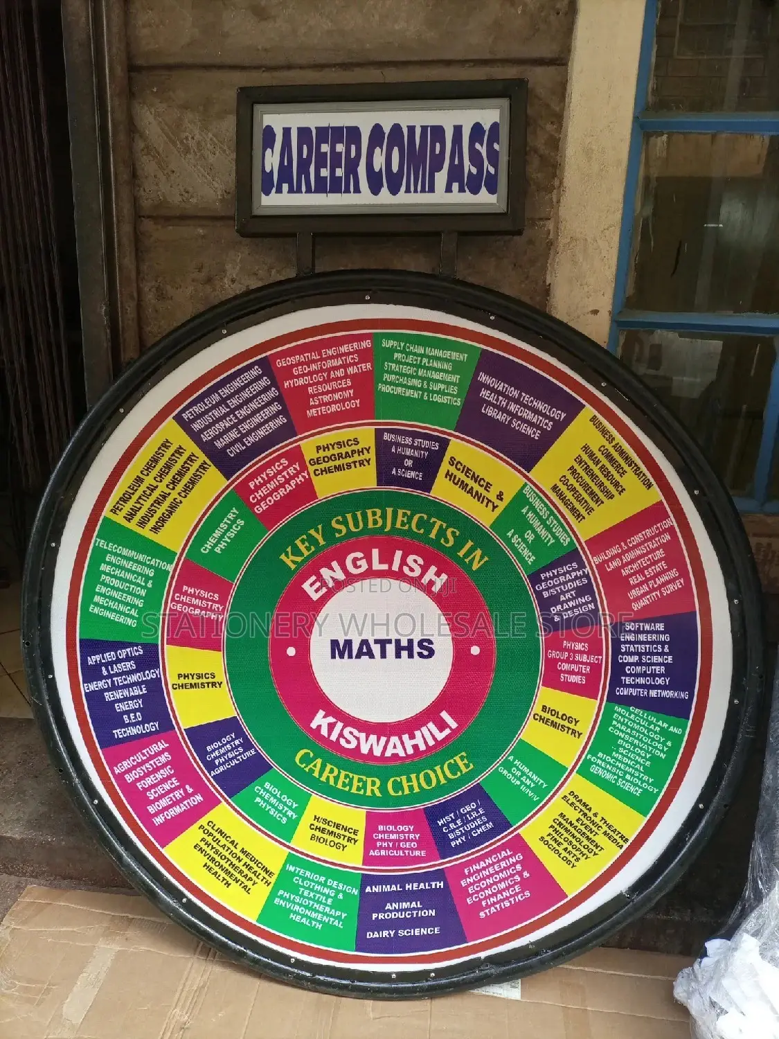 CAREER WHEEL, Single/Double Sided Free Standing /Wall Mount