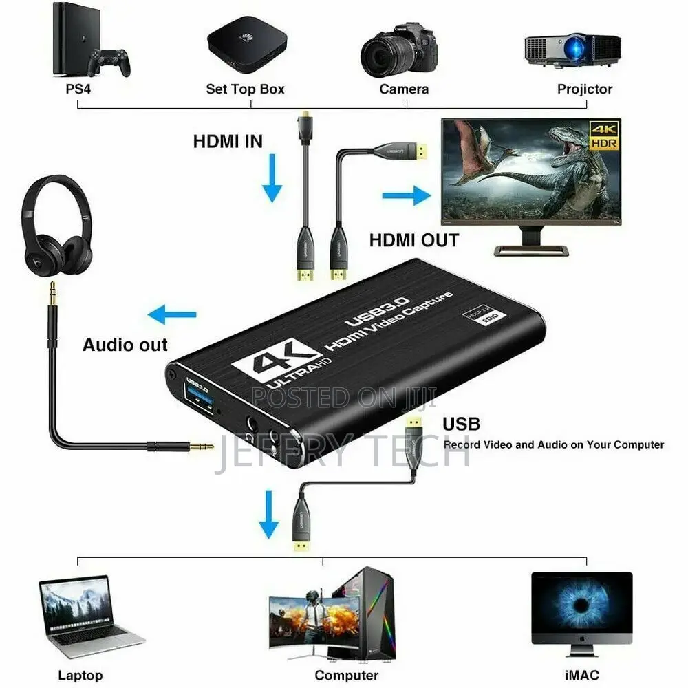 4K HDMI to USB 3.0 Video Capture Card Dongle 1080p Game Live