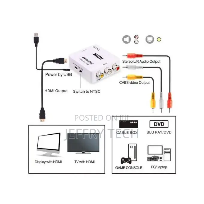 Audio Splitter Digital AV RCA to HDMI Converter