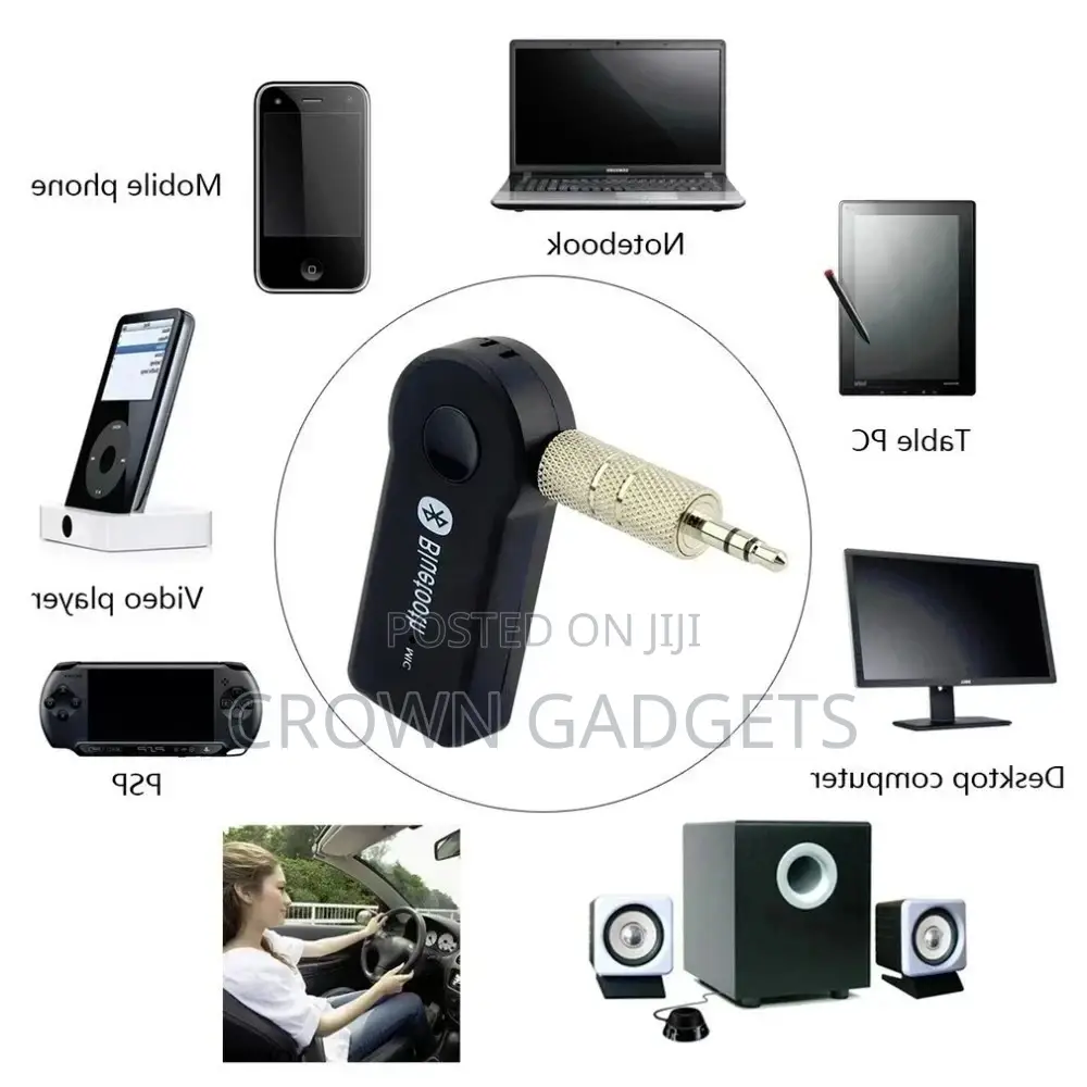 3.5mm Audio Bluetooth Auxiliary Adapter for Speakers, Car
