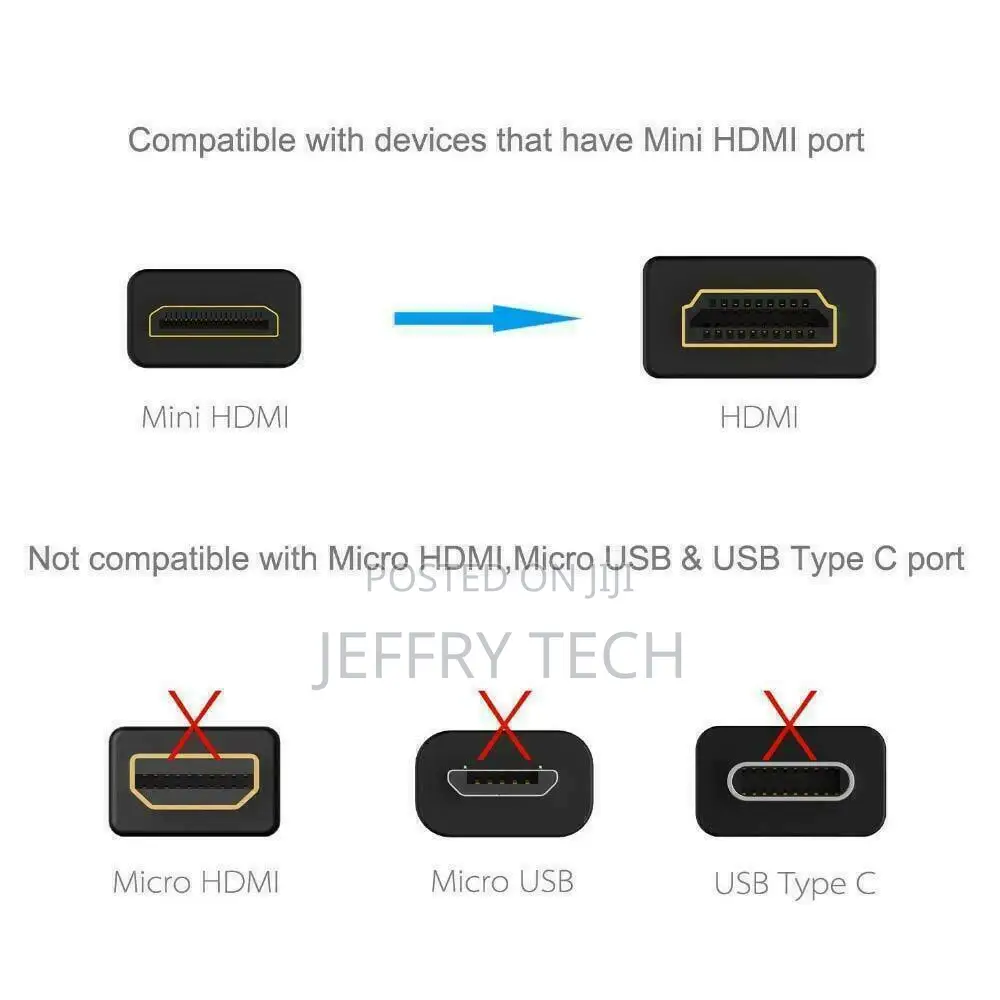 Mini Cable HDMI Male to HDMI Male Local Network Ethernet 1M