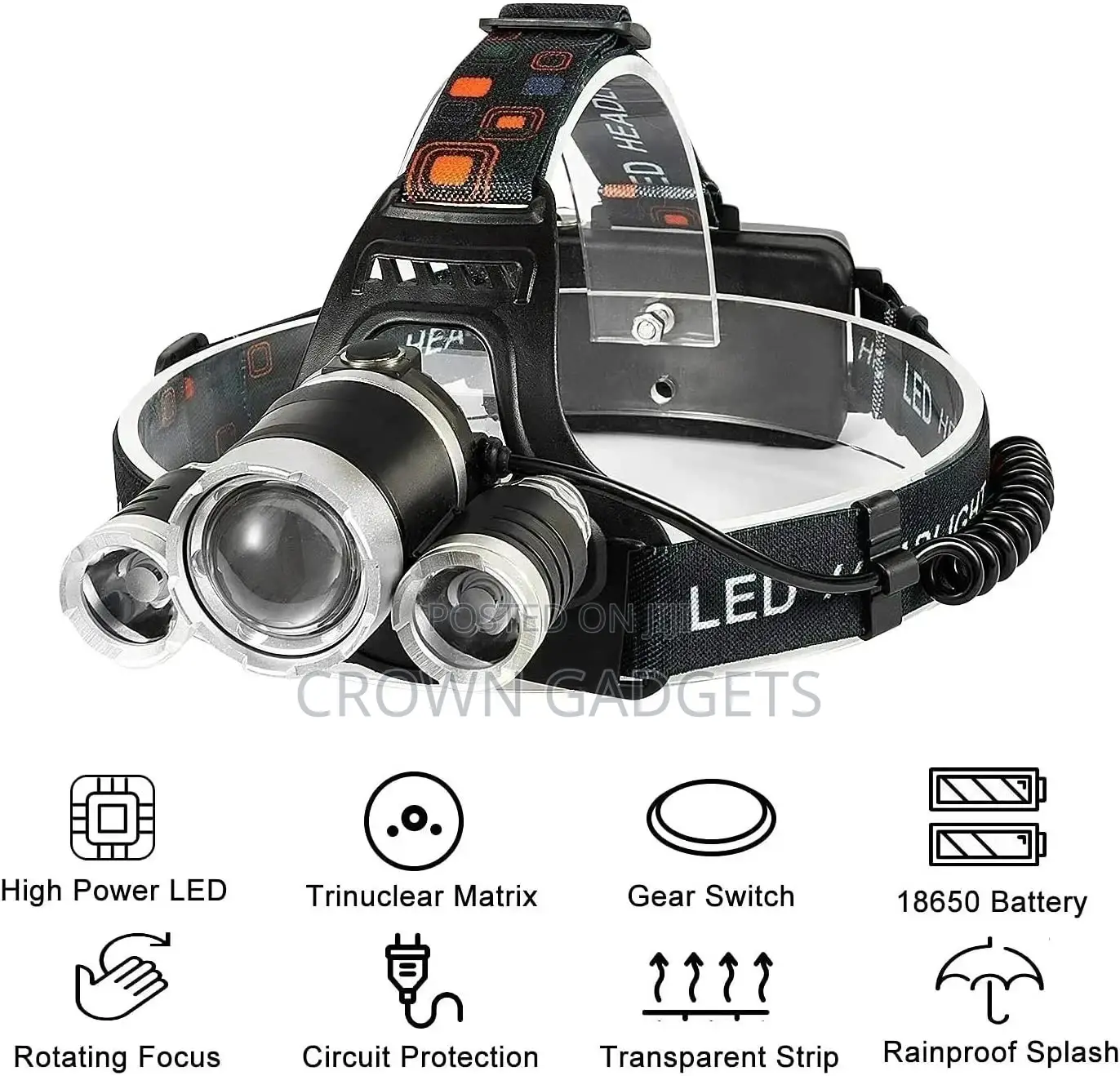 Zoom Cree 30000lumens 3X Xml T6 LED Bright Headlamp