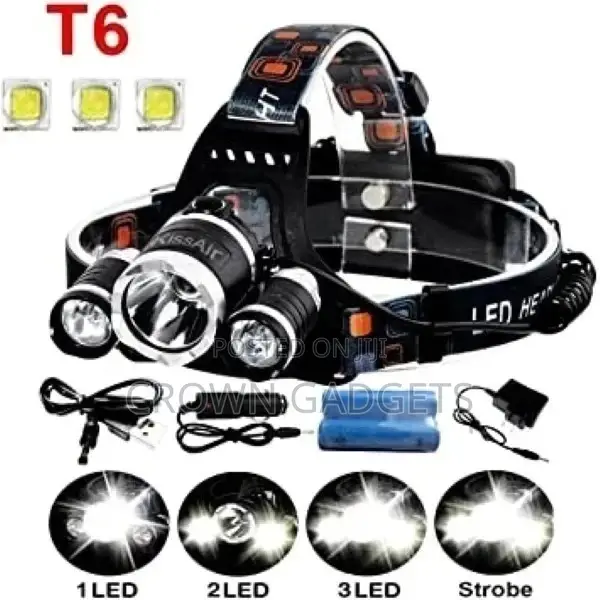 Cree Xm-L T6 LED Headlamp