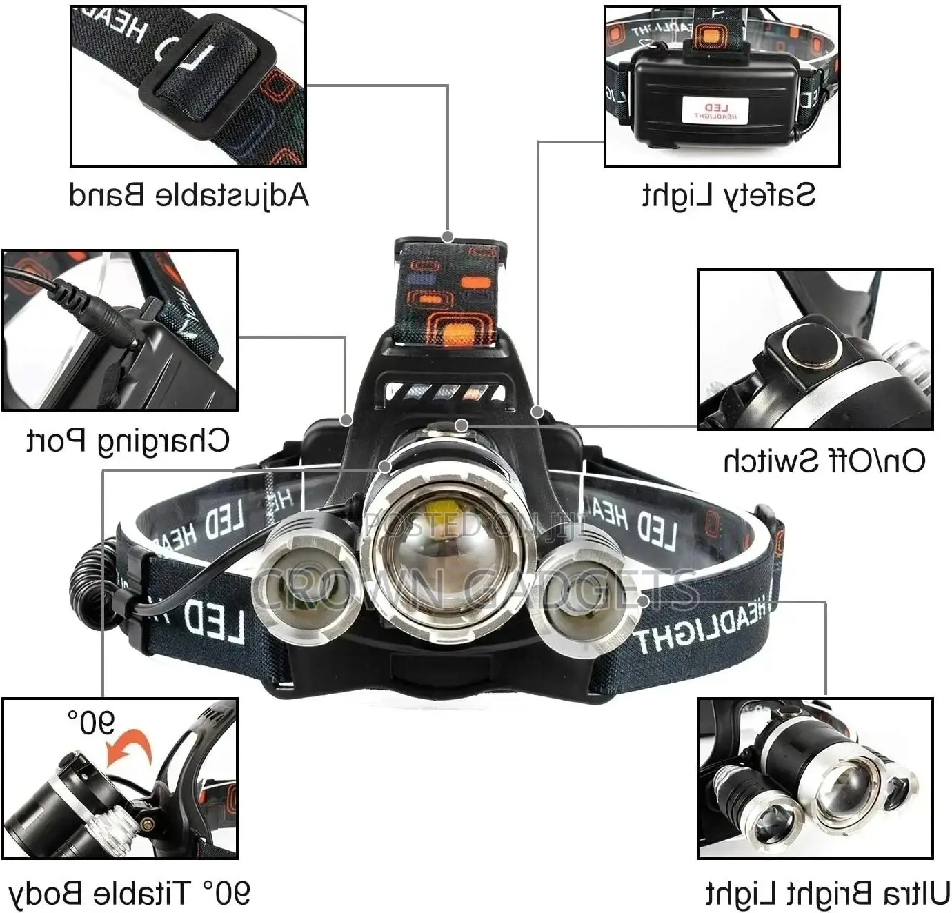 Headlamp Headlight 18650 Flashlight Torch Lamp