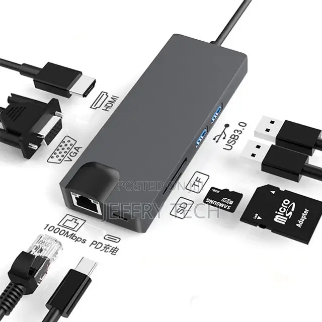 USB C HUB on 4K HDMI 8 in 1 Adapter USB SD/Micro SD Ethernet