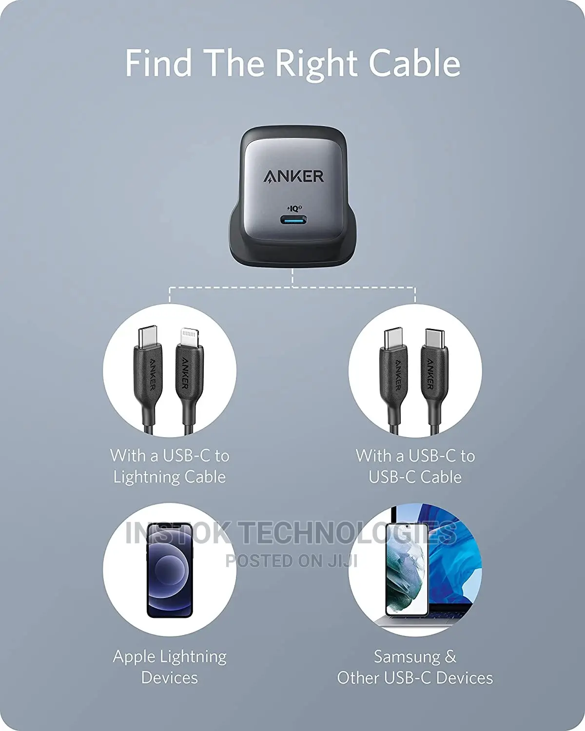 Anker Nano Ii 65W Gan Ii Pps USB C Fast Charger Adapter