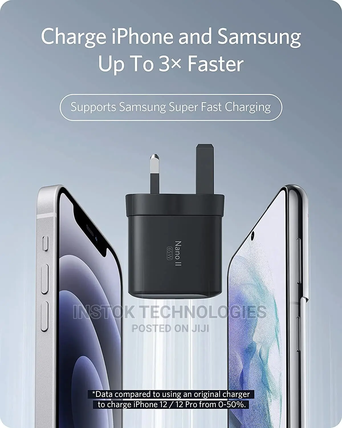 Anker Nano Ii 65W Gan Ii Pps USB C Fast Charger Adapter
