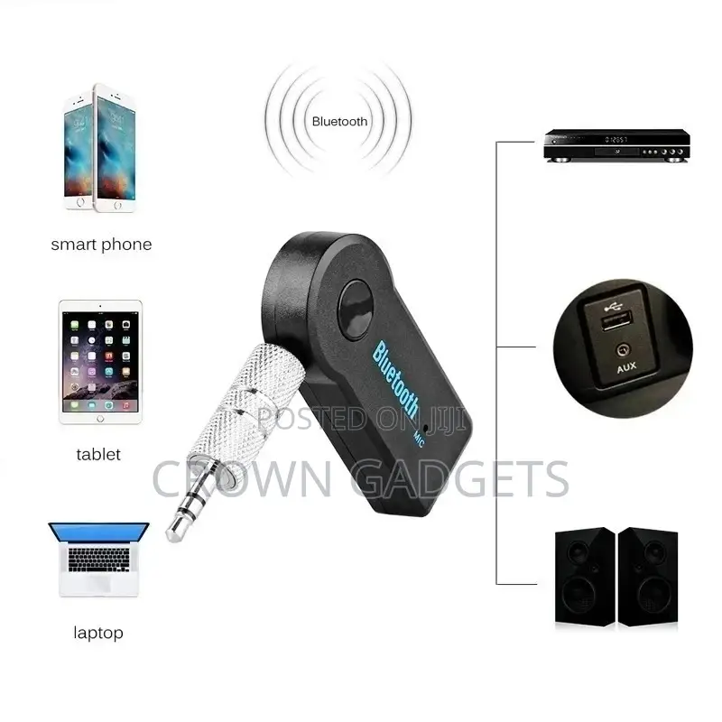 3.1 Bluetooth Adapter Aux Receptor