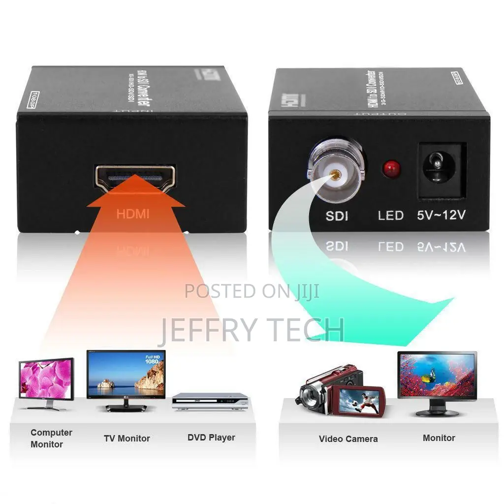 Mini Converter HDMI to Sdi 3G Sd/Hd-Sdi 1080P