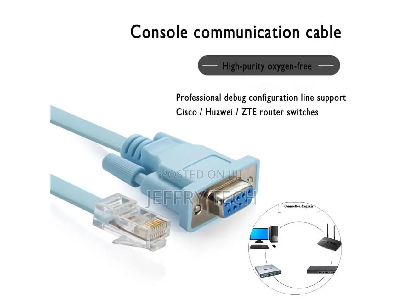 DB 9pin RS232 Serial to RJ45 CAT5 Ethernet Adapter LAN Conso