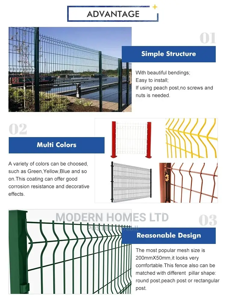 2.4m High Security Mesh Fence Plus Electric Fence