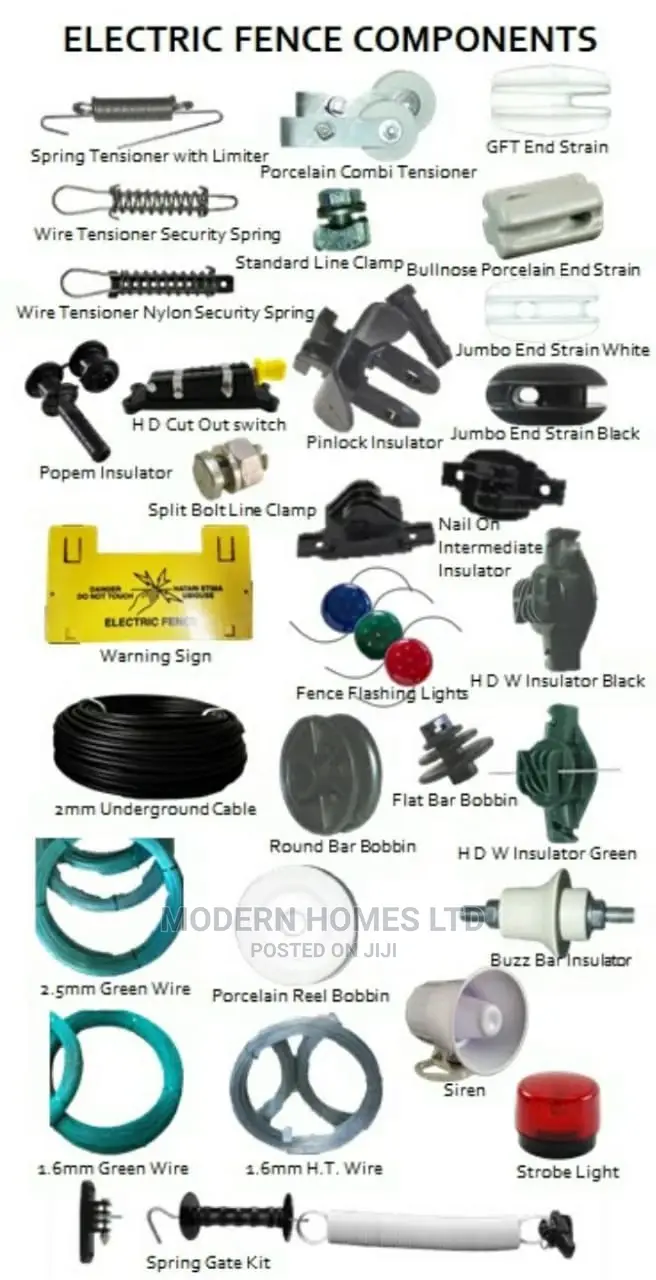 Perimeter Security Consultancy (E-Fence,Anti-Climb and Wall)