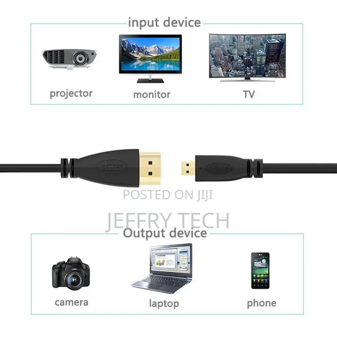 1m 1080P Micro HDMI to HDMI Adapter Cable Cord for Phone Tab