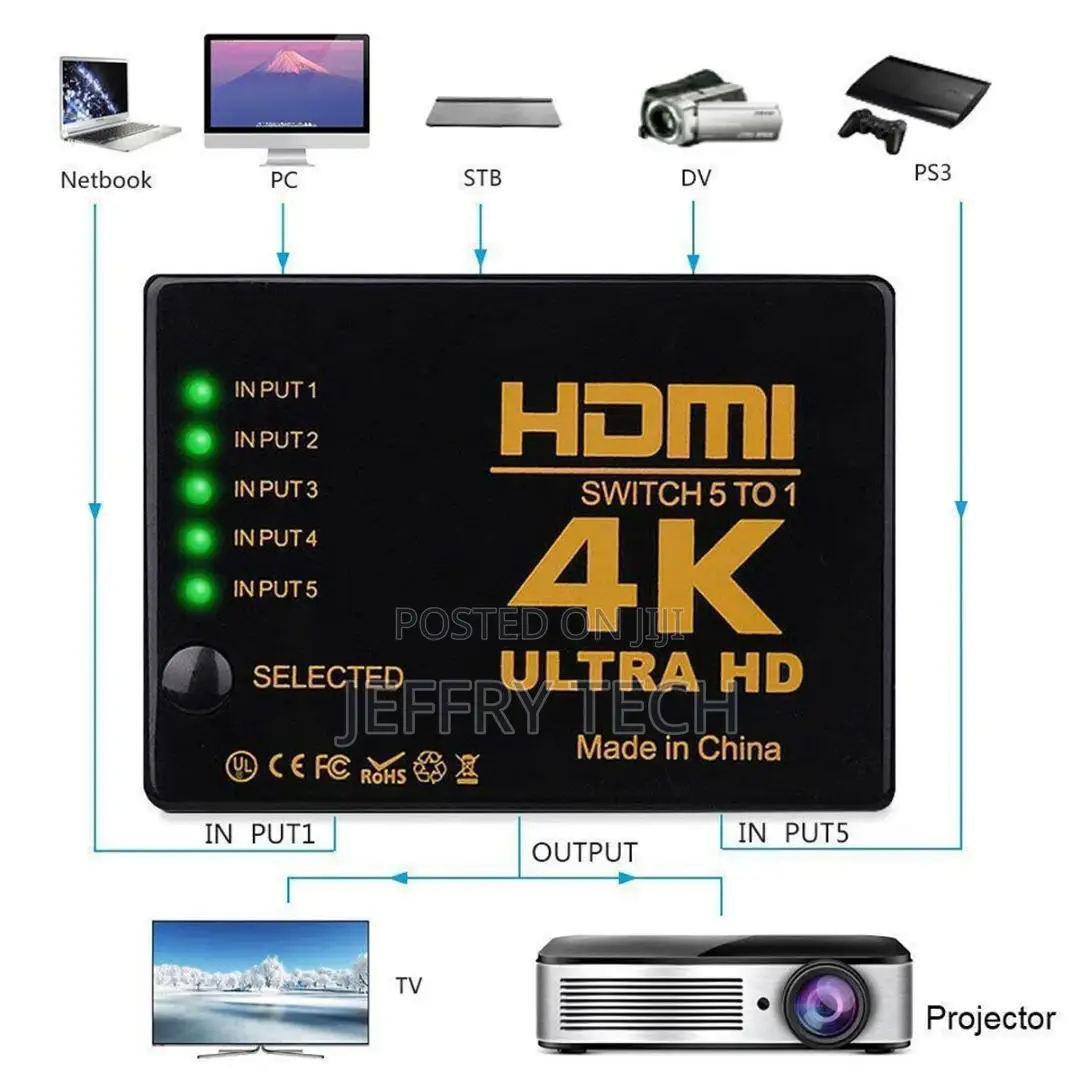 Maijiabao 1pc New 5 in 1 HDMI Splitter Switch Adapter Switch