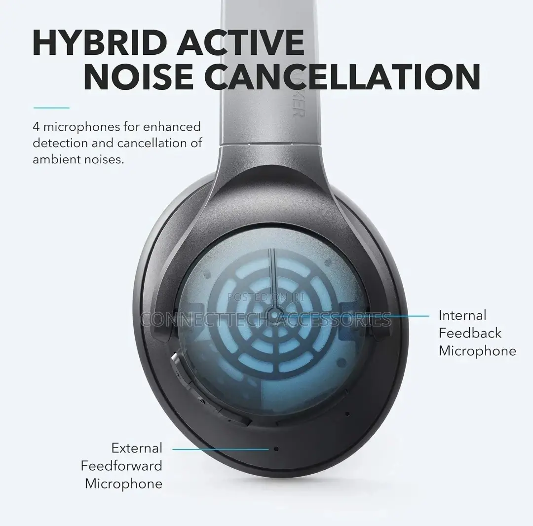Anker Soundcore Life Q20 Active Noise Cancelling Headphones