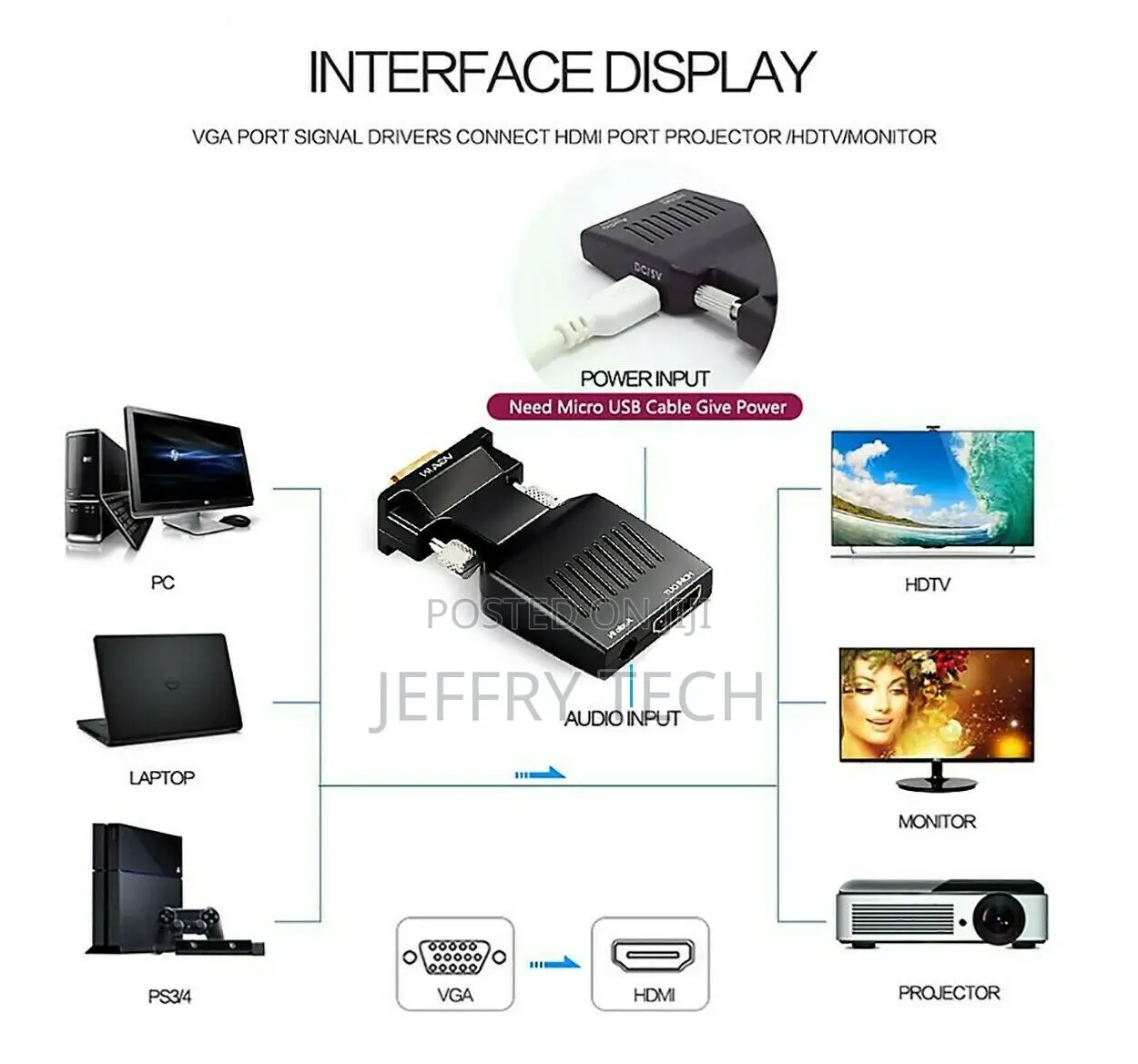 Converter Vga to Hdmi Converter Adapter With Audio 3.5 Mm