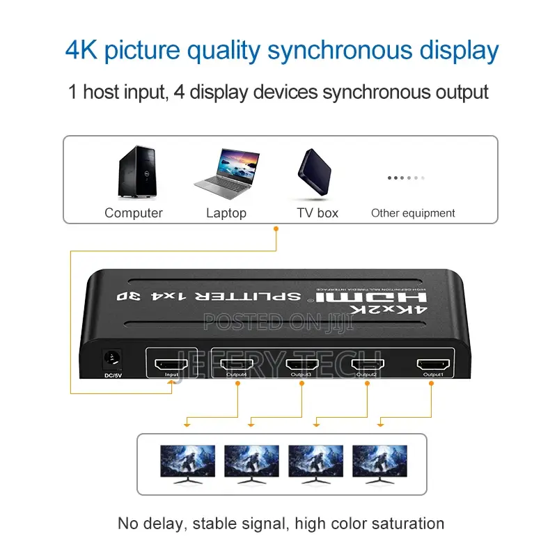 4K*2K High Quality Wholesale Hdmi Splitter 1X4 Distributor A