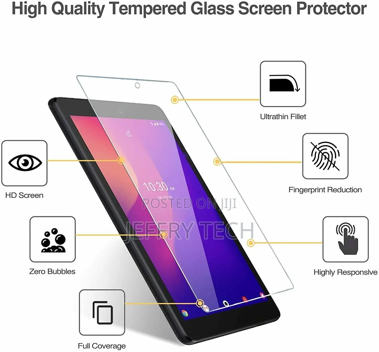 Clear Glass Screen Protector for Apple iPad Mini 1/2/3