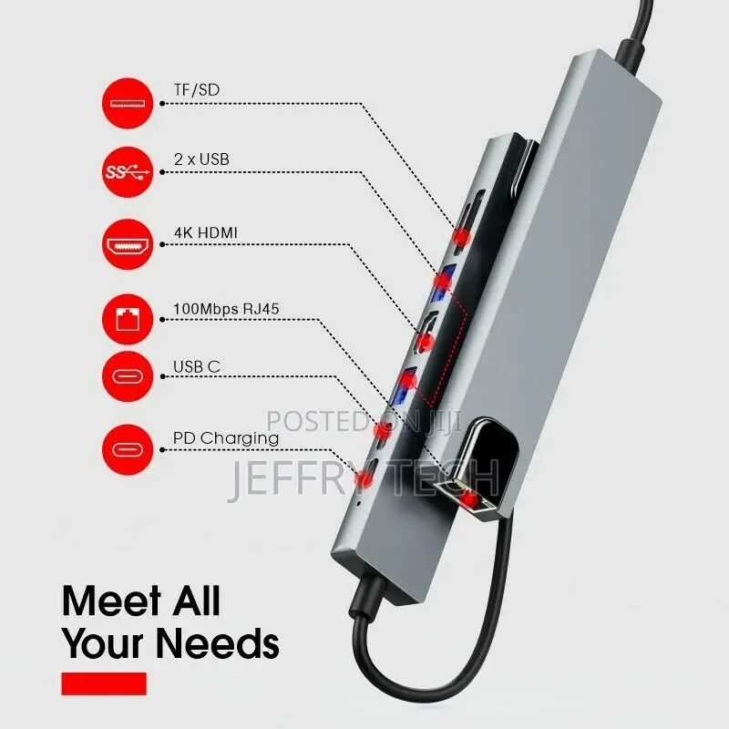 USB C Hub 8 in 1 USB Type C to HDMI Adapter for Macbook Pro
