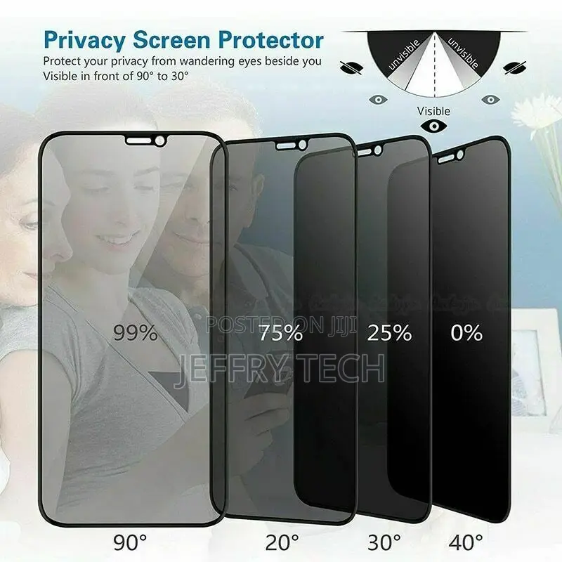 iPhone 13 12 11 Pro XS Max XR X 8 7 Privacy Tempered Glass