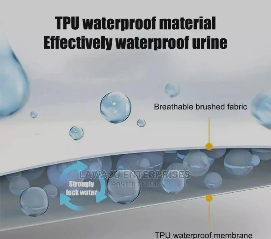 Matress Protector