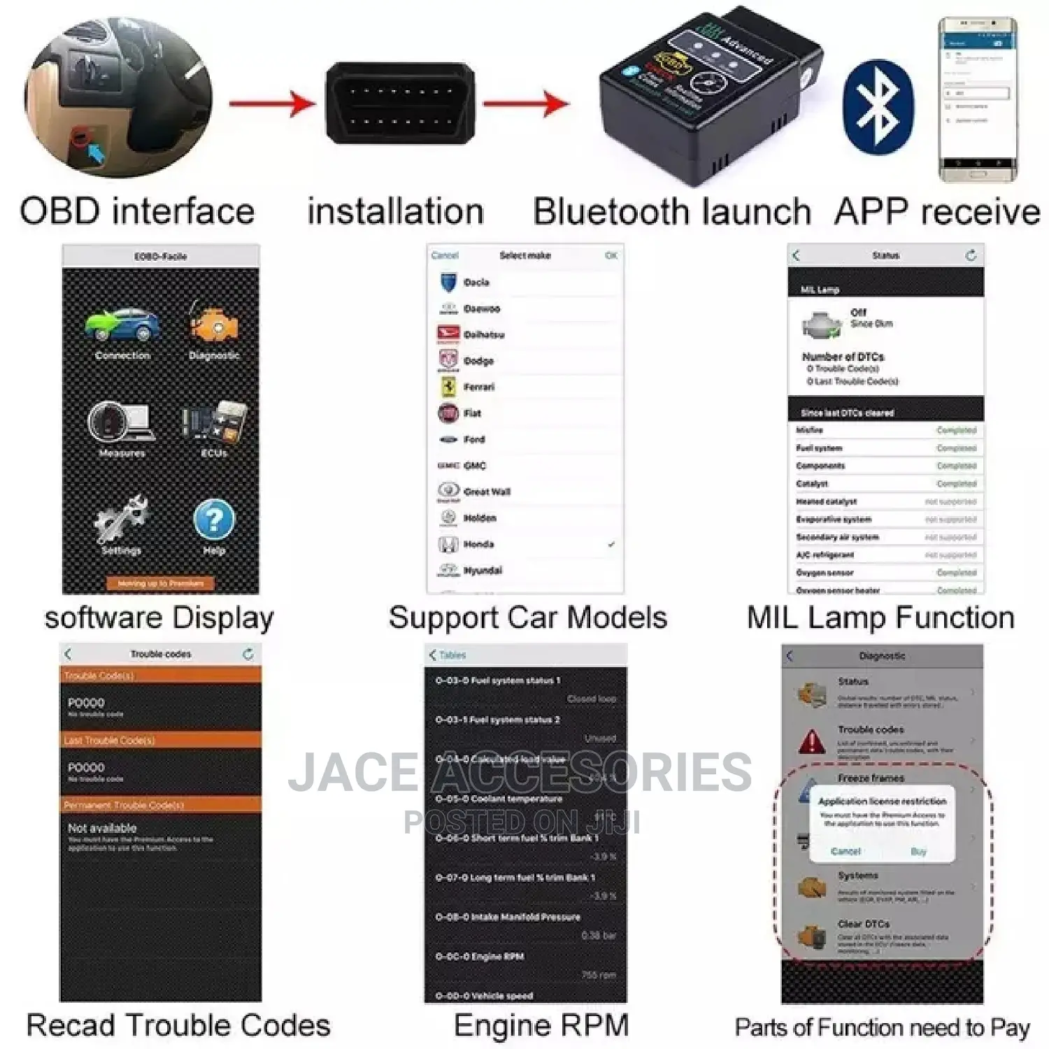 Advanced Obd Scanner