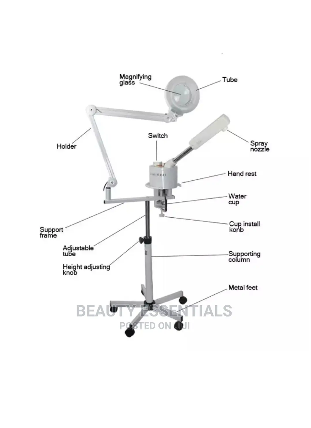 2 in 1 Facial Steamer Labelled