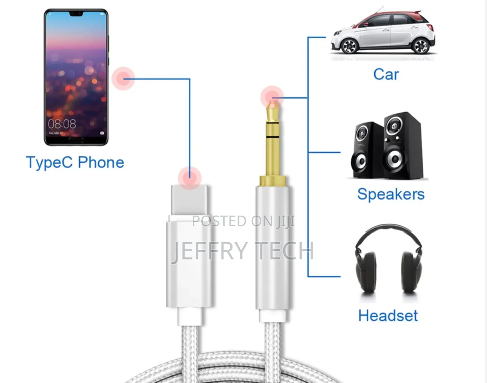 USB C Type C to Headphones Jack Cable Adapter UK AUX CAR