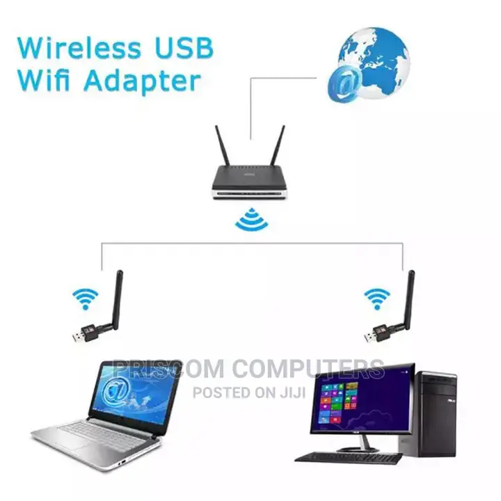 Usb 2.0 Wifi Adapter 300mbps