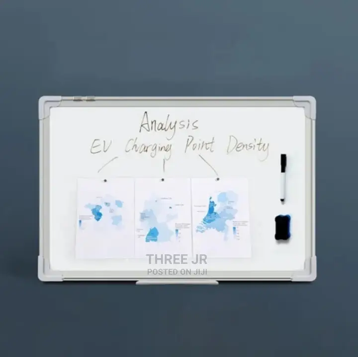 Whiteboards Easy to Hang on the Wall
