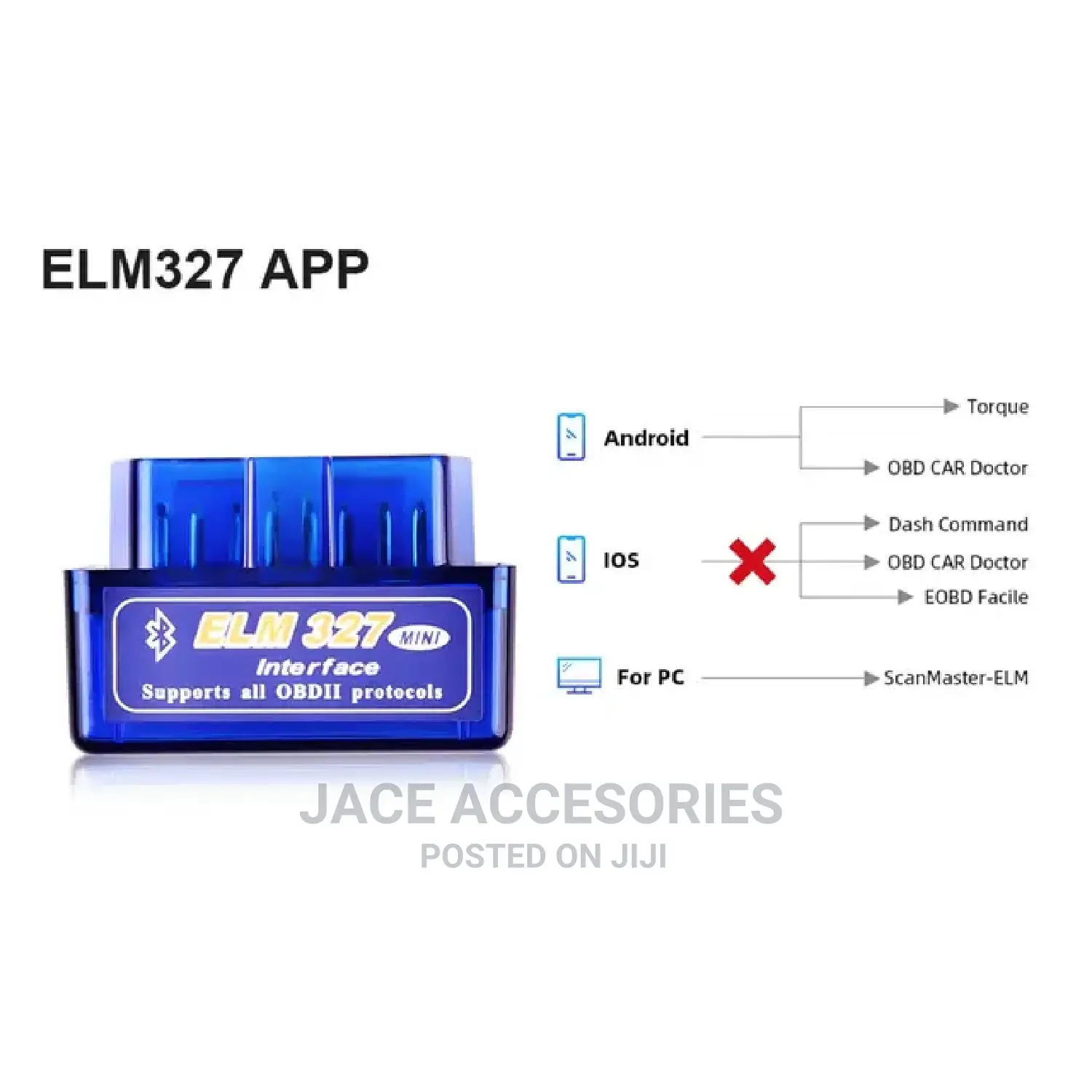 New Car Obdii Car Scanner Elm327