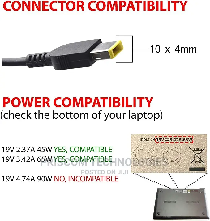 Lenovo Usb S21e,S41,U31, X260,S21e-20,s41-70 Charger Adapter