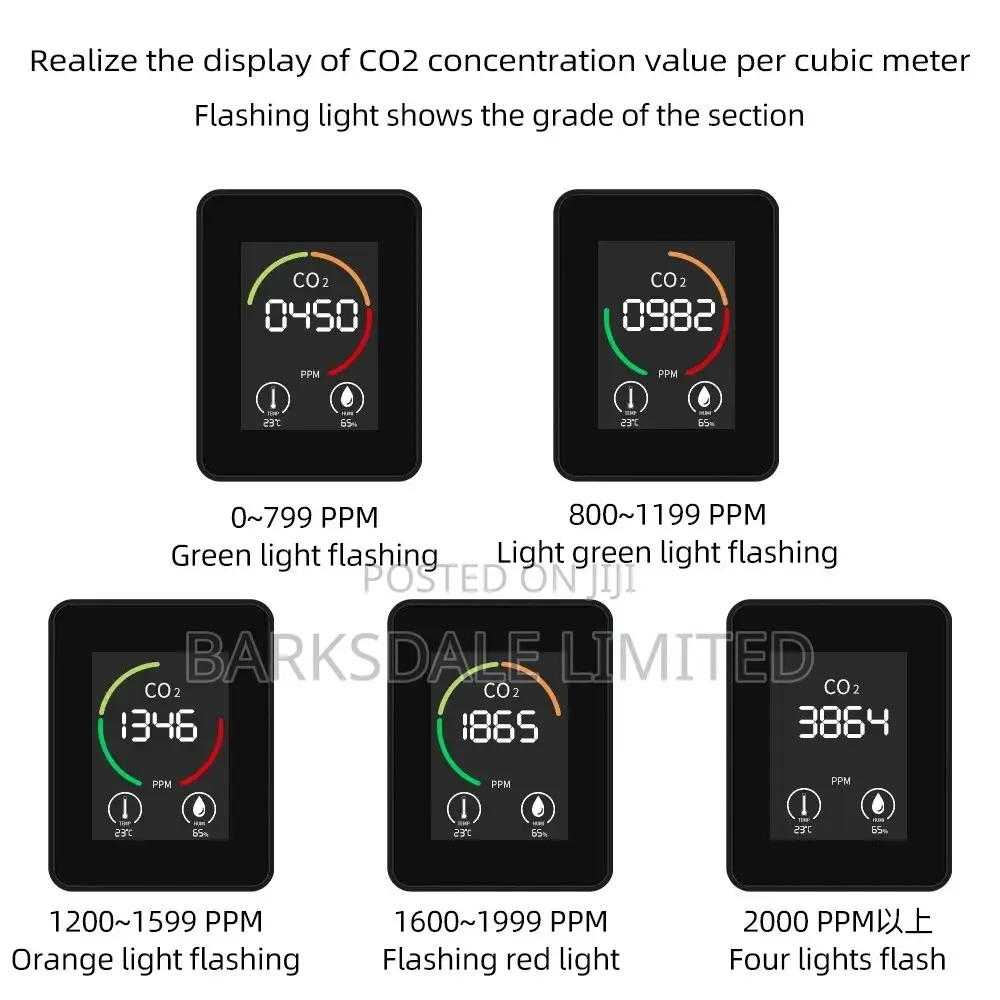 CO2 Air Thermometer Humidity Quality Carbon Detector Meter