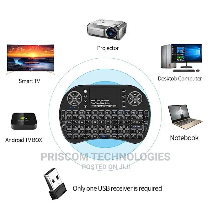 Backlit Mini Keyboard Touchpad Mouse, Mini Wireless Keyboard
