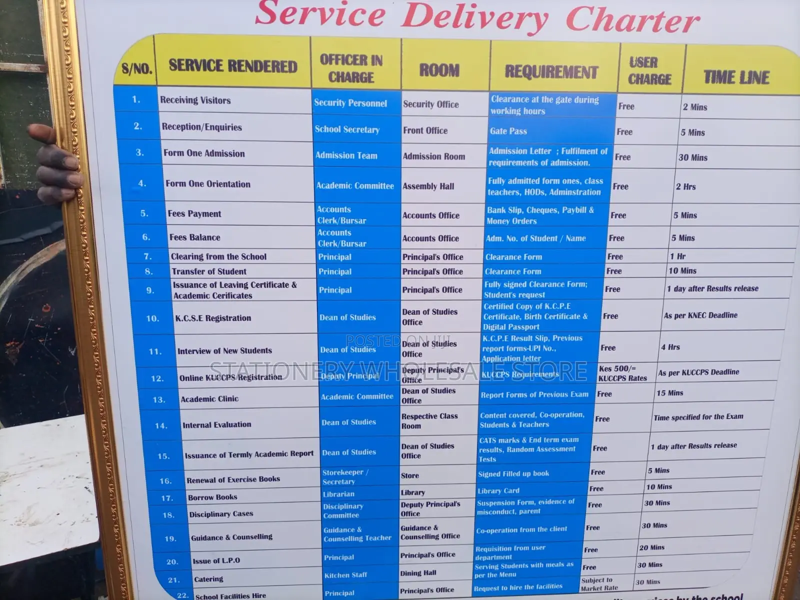 Service Charter 3ftx4ft With Golden Embroided Frame