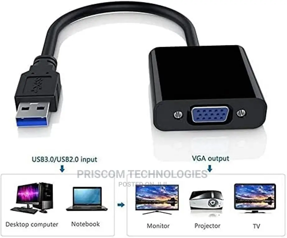 USB 3.0/2.0 To VGA Converter Cable 1080P Display Adapter