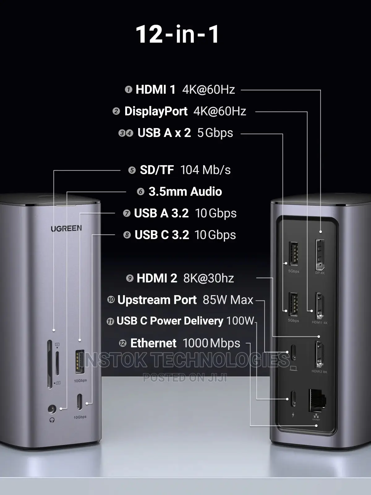 Ugreen 12-in-1 HDMI Fast Charge Universal Docking Station