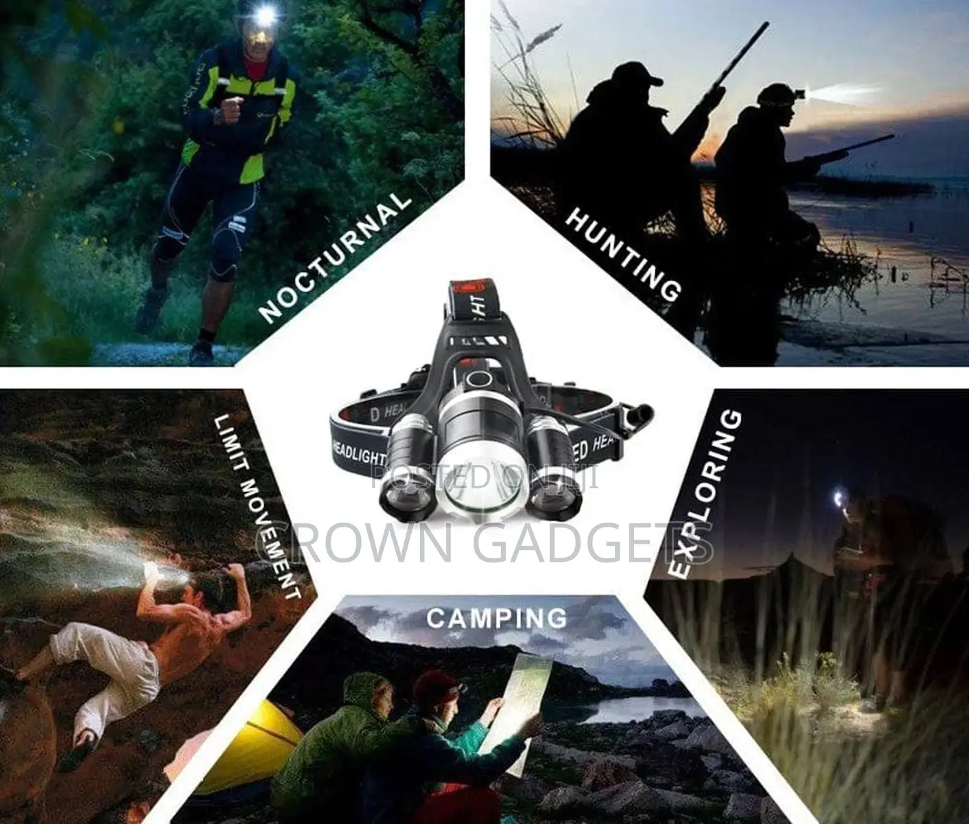 High Lumen Bright Headlamp
