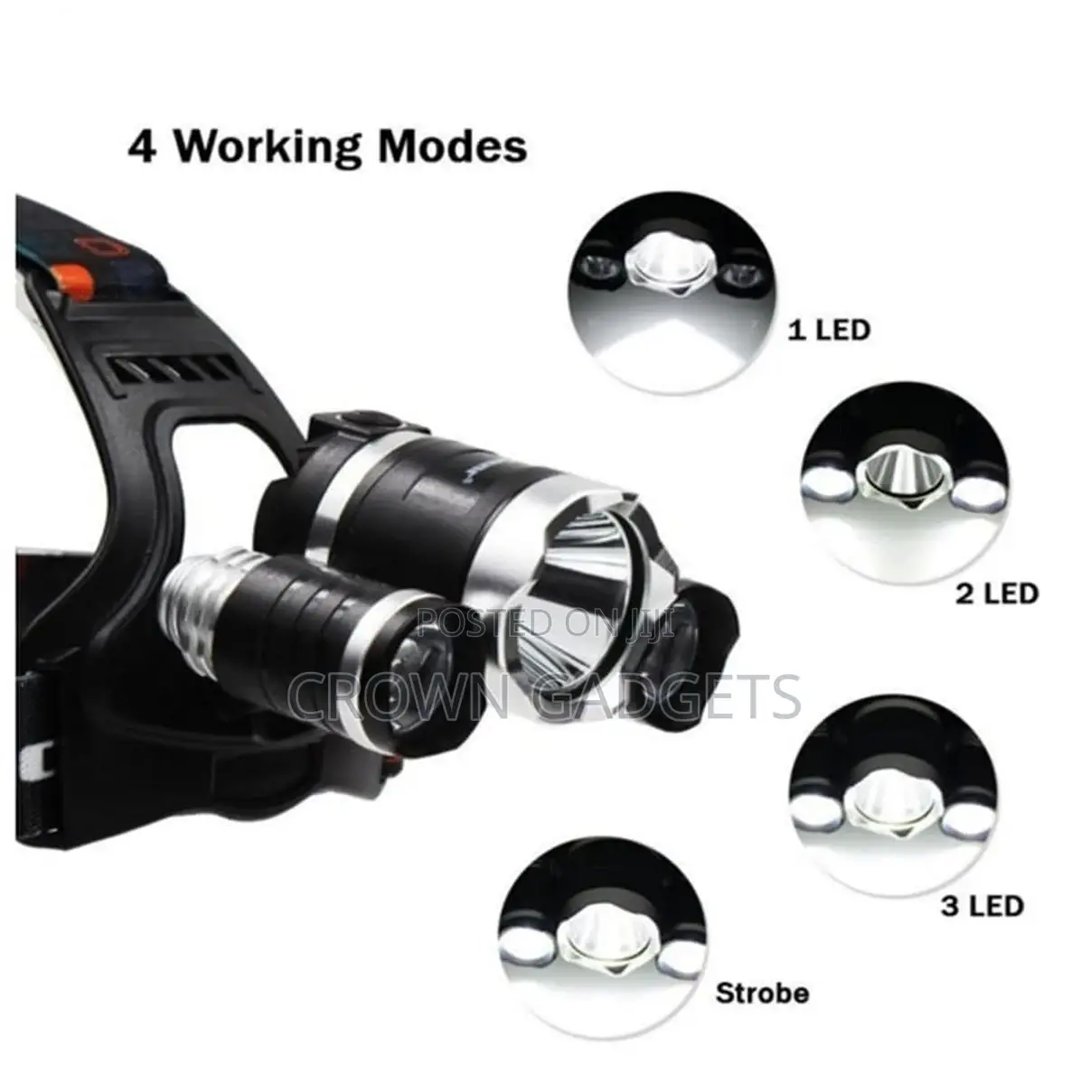 USB Rechargeable LED Head Lamp Bright LED Modes