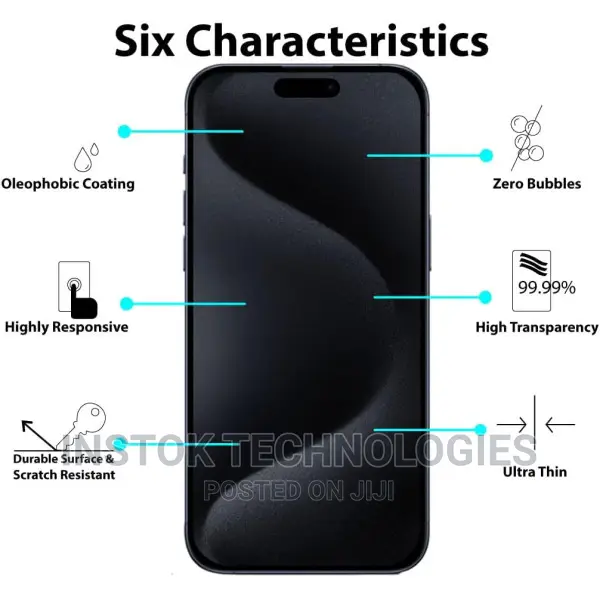 Anti-Glare Privacy Screen Protector for iPhone 15/15 Pro Max