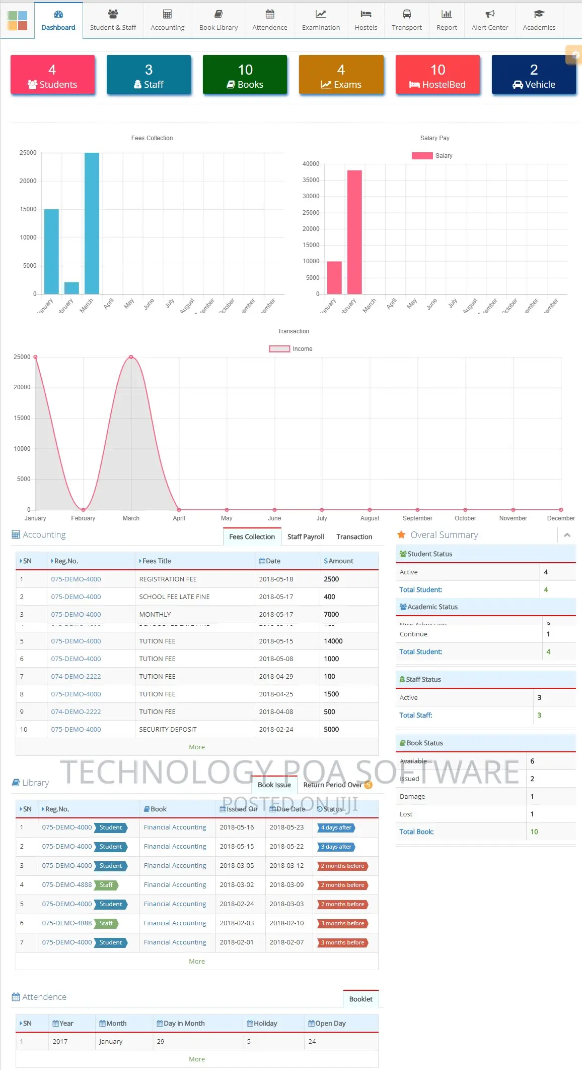 School College Information Management System