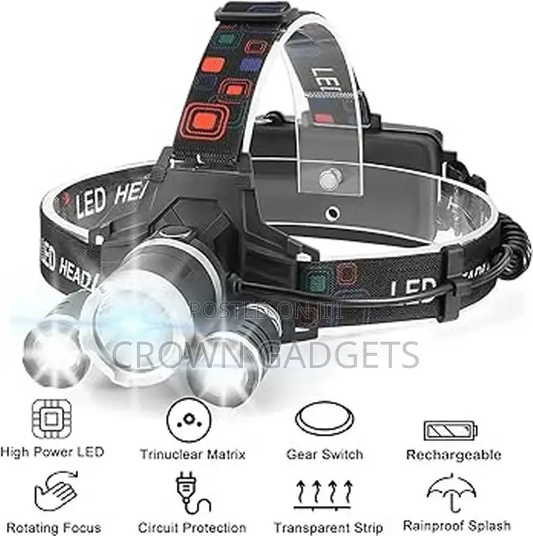 Headlamp Rechargeable